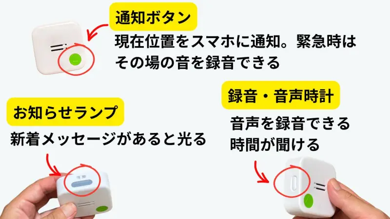みもりGPSトーク 使い方 特徴